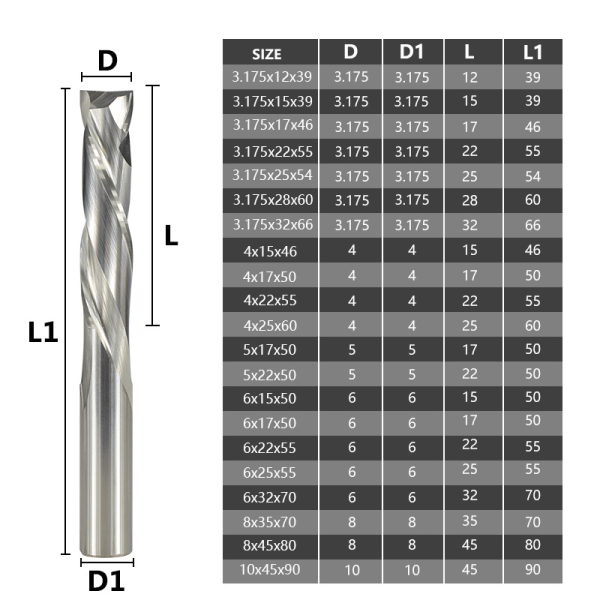Carbide Cutter Up&Down Woodworking Compression Router Bit CNC Wood End Mill Cutting Tools Frez - Image 2