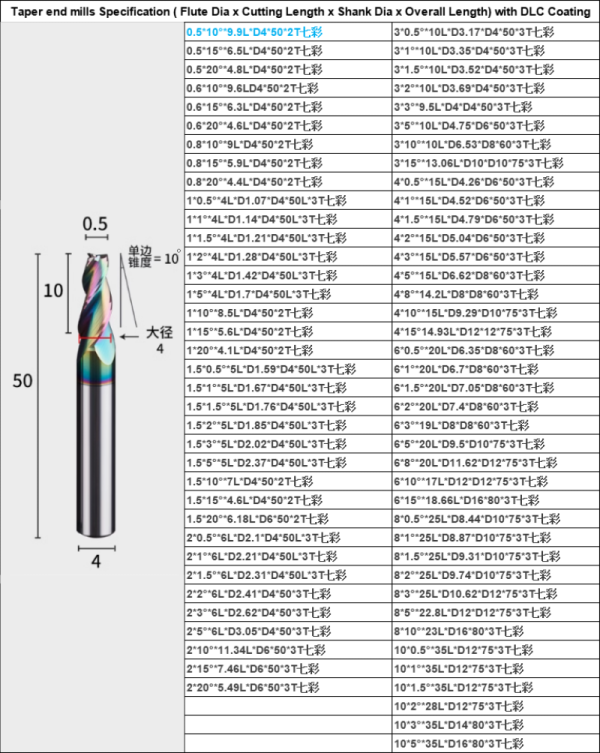 DLC Coated Taper square Aluminum Carving Bit End Mill Coated Cutter Alumminum Engraving Bits Tin Solid Hard Alloy - Image 2